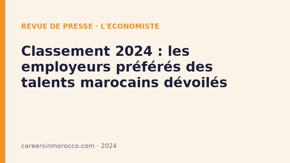 Classement 2024 : les employeurs préférés des talents marocains dévoilés