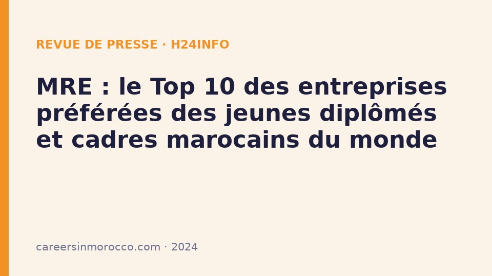 MRE : le Top 10 des entreprises préférées des jeunes diplômés et cadres marocains du monde