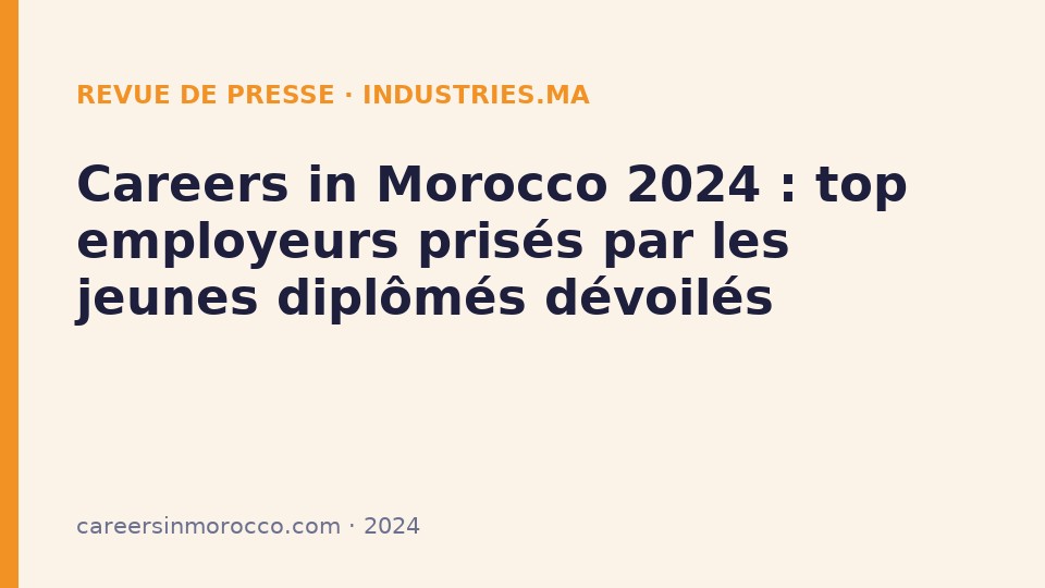 Careers in Morocco 2024 : top employeurs prisés par les jeunes diplômés dévoilés